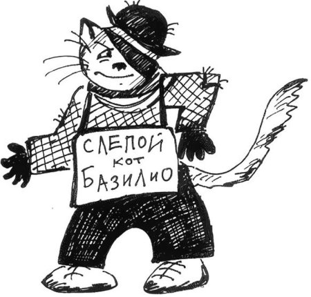 Кот Базилио раскраска