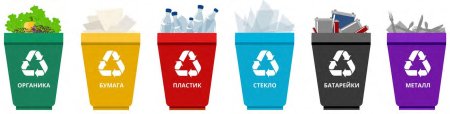 Сортировка мусора значки