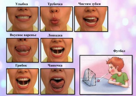 Артикуляционная гимнастика улыбочка трубочка
