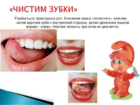 Артикуляционная гимнастика чистим зубки