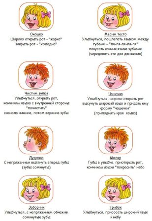 Артикуляционная гимнастика для детей школьного возраста