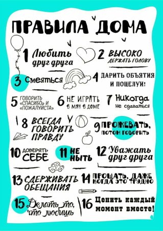 Постер " правила дома"