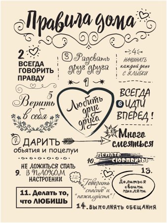 Пост правила дома