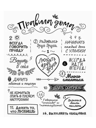 Правила дома на белом фоне