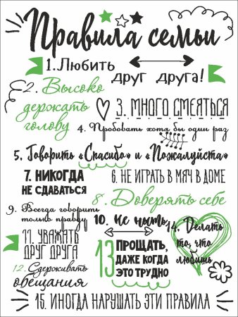 Постер " правила дома"