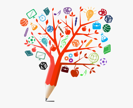 Дерево знаний