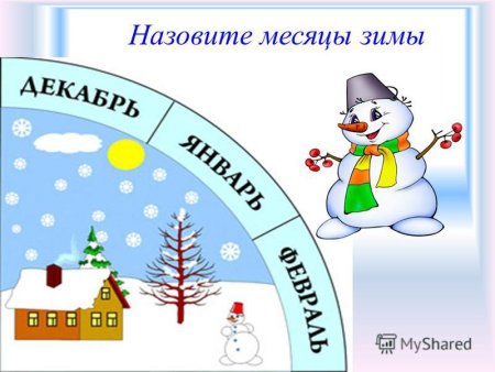 Зимние месяцы для детей