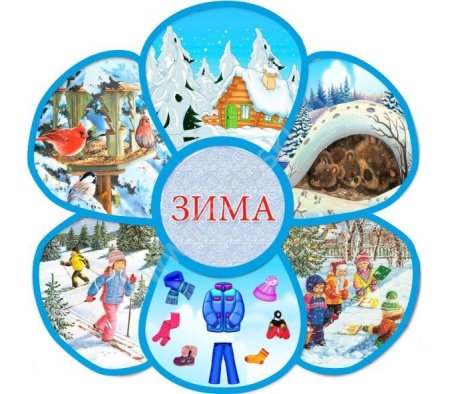 Зимний стенд для детского сада