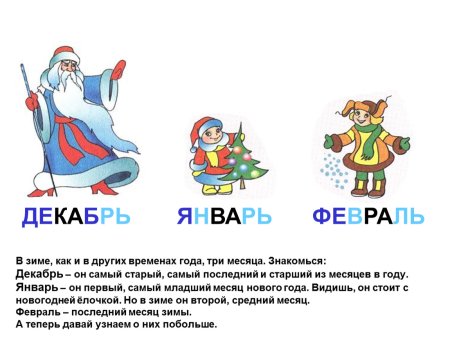 Зимние месяцы
