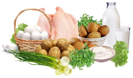 Фермерские продукты