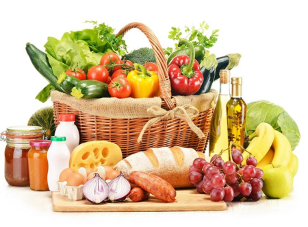 Корзина продуктов