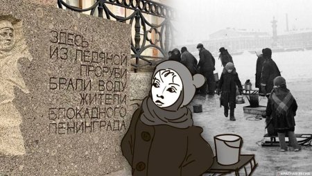 Блокада Ленинграда фон 900