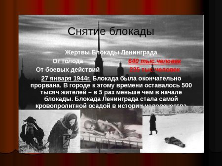27 Января день снятия блокады Ленинграда