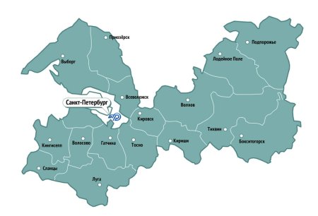 Leningrad Oblast svg