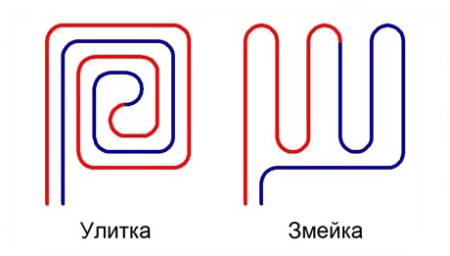 Значок водяного теплого пола
