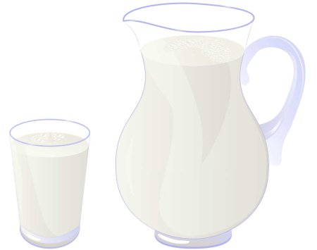 Рисовать молоко