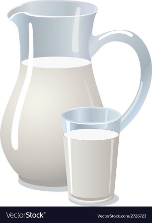 Молоко Векторная Графика