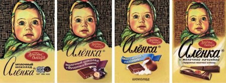 Шоколад Аленка вкусы