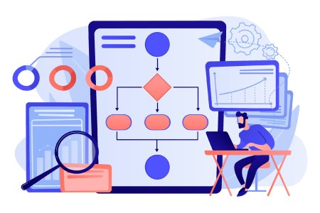 Оптимизация автоматизация бизнес процессов