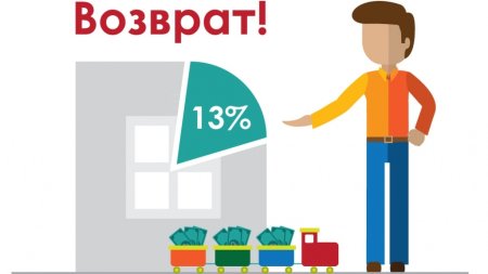 Налоговый вычет