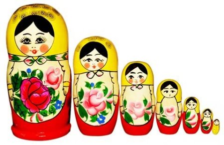 Матрешка для детей дошкольного возраста