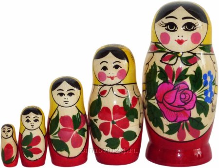 Процесс росписи Семеновской матрешки