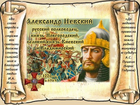 Александр Невский имя России