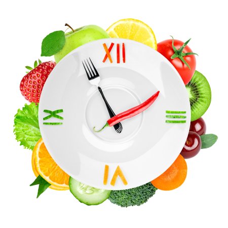 Продукты питания
