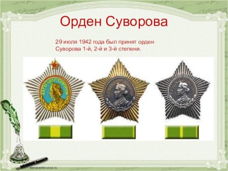 Орден Суворова 1 и 2 степени