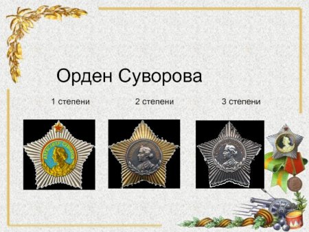 Орден Суворова 3 степени