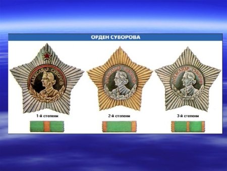 Лента ордена Суворова 2 степени