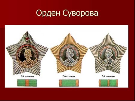 Ордена Суворова 1 2 3 степени