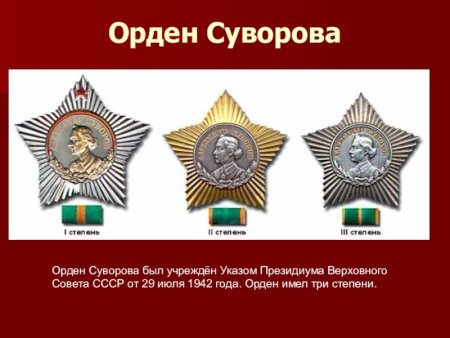Орден Отечественной войны орден Суворова