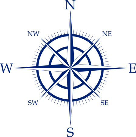Знак сторон света