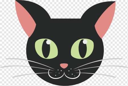 Мультяшная морда кота