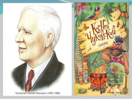 Корней Чуковский портрет цветной