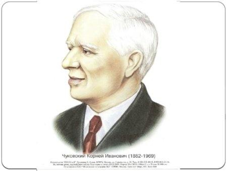 Чуковский портрет для детей