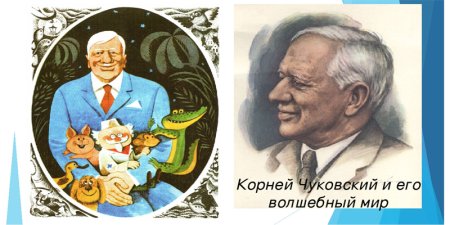 Корней Чуковский (1882–1969)