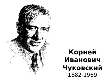 Владимир Маяковский шарж