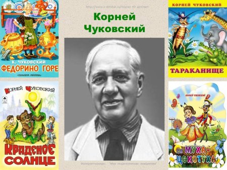 В гостях у дедушки Корнея Чуковского