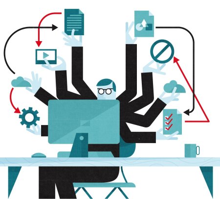 Повышение производительности