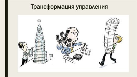 Производительность труда картинки