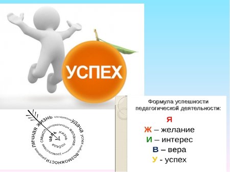 Путь к успеху педагога