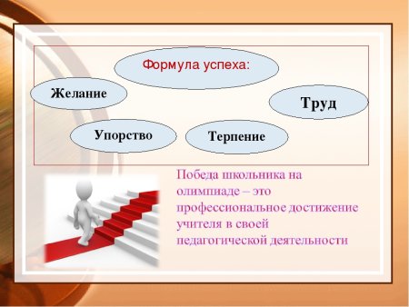 Формула успеха