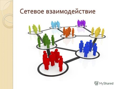 Социальные методы управления