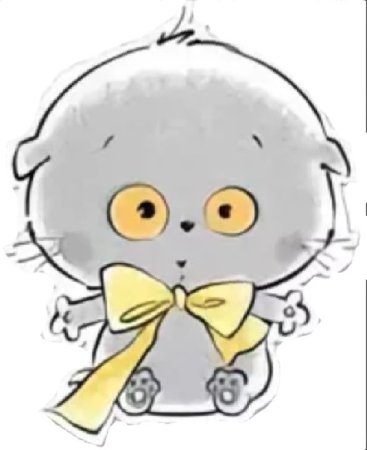 Кот Басик вектор