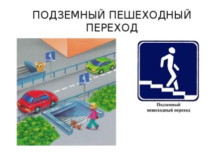 Подземный Наземный надземный переходы знаки для детей