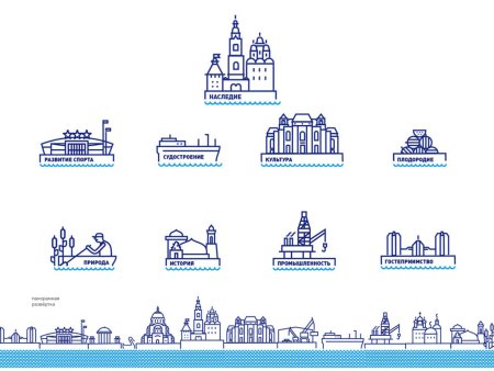 Зарисовки Кремля Астрахань