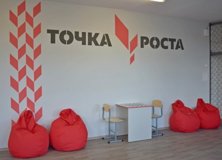 Баннер точка роста
