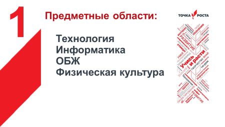 Точка роста в школе программы